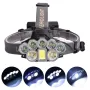 BIKIGHT LED Rechargeable Headlamp Super Bright LED 6 Modes Waterproof Lightweight Headlamp for Camping Outdoor Sports