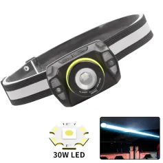 Bikight Smart Sensor USB Rechargeable LED Headlamp Zoom Headlight Fishing Accessories Work Light Camping Head Lamp Flashlight