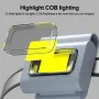 Bikight Magnetic COB Work Light, Safety Running Light with Strong Magnetic Clip, 6 Light Modes USB Rechargeable Waterproof Mini Led Keychain Light with Headband for Night Running Joggers Walking Hiking
