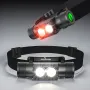 Bikight Super Bright Portable USB C Rechargeable Aluminum Alloy LED Headlamp with 18650 Battery Flashlights Head Light