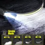 BIKIGHT 230° Wide Beam LED Headlamp Head Lamps Rechargeable Super Bright Motion Sensor Headlamp 5 Modes Hard Hat Light Head Flashlight for Adults