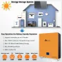 [US Direct] Cloudenergy 48V 150Ah LiFePO4 Battery Wall Mounted Lithium Deep Cycle Battery Pack 7680Wh 5120W Energy 6000+ Life Cycles Built-in 100A BMS, for RV, Solar, Marine, Overland, Off-Grid CL48-150B