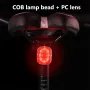BIKIGHT Smart Sensing Brake Bicycle Taillight 6 Lighting Modes Waterproof Type-C Charging Bike Rear Light for MTB Night Riding Warning Safety