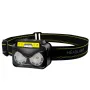 Bikight XPG COB White Yellow Light LED Headlamp Body Motion Sensor 6-Mode Red Blue Flash Headlight Rechargeable Camping Torch