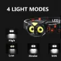 Wide Angle Light Owl LED Headlamp Mini Strong Light Portable Outdoor Exploration Camping Fishing COB Head Lamp Headlight