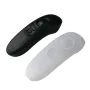 ZANLURE 1PCS RC Bait Boat Remote Controller Cover Waterproof Silicone Protective Case Moisture-proof for Fishing