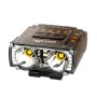 Warsun G7 600 Lumen Mini Super Bright LED Headlamp Motion Sensor Switch Available Built-in Lithium Battery USB Charging for Camping Fishing Light