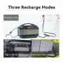 [USA Direct] FlashFish P56 Power Station 330W 81000mAh/3.7V Solar Power Generator Outdoor Power Supply Lifepo4 Battery for Home Outdoor