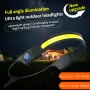 Bikight LED+COB 3 Modes COB Running Headlamp USB Rechargeable Power Dispaly Waterproof Headlight Head Torch for Camping Dog Walking Fishing Hiking Search Light