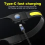 Bikight LED+COB 3 Modes COB Running Headlamp USB Rechargeable Power Dispaly Waterproof Headlight Head Torch for Camping Dog Walking Fishing Hiking Search Light
