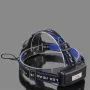 BIKIGHT 568D 650LM LED HeadLamp Waterproof 3 Modes Telescopic Zoom Rechargeable Running Camping Cycling Light