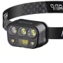 Bikight Smart Body Motion Sensor Portable Mini LED Headlamp USB Rechargeable Outdoor Camping Light Powerful Headlight Head Lamps
