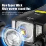 BIKIGHT Solar Rechargeable Zoomable Bicycle Headlight 1600mAH Anti-glare Red Warning Lamp Type-C Charging Bike Front Light for Night Riding Safety