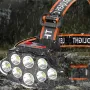 Bikight 4-Modes 8*XPG LED Headlamp USB Rechargeable Long Shoot Camping Head Light 18650 Fishing Lantern Waterproof Head Torch Flashlight