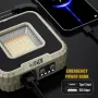 Foco LED portátil superbrillante de 2024 1000LM, lámpara de camping, luz de trabajo LED de 3000 mAh, recargable, para exteriores, resistente al agua
