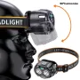 Bikight Smart Sensor Lampada frontale a LED potente con ricarica USB Torcia frontale di emergenza 250LM XPE LED Lampada frontale IPX4 impermeabile per campeggio all'aperto e pesca