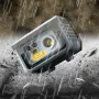 Warsun SI88 Touch Sensor Ultra Lightweight LED Headlamp Mini Clip-on Light USB Rechargeable LED Headlight Waterproof for Night Fishing & Outdoor Activities