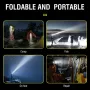 Wide Angle Light Owl LED Headlamp Mini Strong Light Portable Outdoor Exploration Camping Fishing COB Head Lamp Headlight