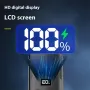 BIKIGHT Digital Display Bike Headlight Near and Far Light Anti-glear Design Type-C Rechargeable Waterproof Cycling for MTB Bike Road Bike