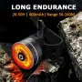 BIKIGHT Smart Brake Sensing Bike Taillight 4 Light Modes Type-C Rechargeable Waterproof Dustproof Bicycle Rear Light for MTB Road Night Riding Safety