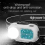 BIKIGHT Motion Sensor Smart Head Mounted Headlights Strong Light Outdoor Long Battery Life Charging For Fishing Emergency Work For Night Fishing