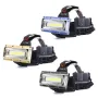 BIKIGHT 1300LM 30W COB LED Rechargeable 18650 USB Headlamp Cycling Lamp