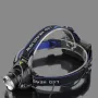 BIKIGHT 568D 650LM LED HeadLamp Waterproof 3 Modes Telescopic Zoom Rechargeable Running Camping Cycling Light