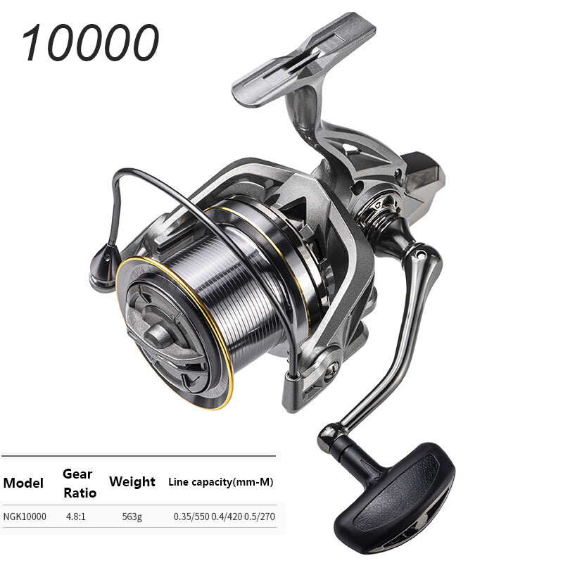 10000