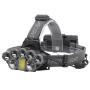 BIKIGHT LED Rechargeable Headlamp Super Bright LED 6 Modes Waterproof Lightweight Headlamp for Camping Outdoor Sports