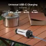 Astrolux® CL02 3000-6500K Flashlight and Cozy Light 2 in 1 Camping Lamp, Type-C Rechargeable 50h Max Runtime, Customize Brightness Level Outdoor LED Tent Light Multifunction Ambient Lamp Atmosphere Light