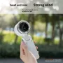 IPRee Handheld Mini Electric Fan Turbo Foldable Portable Neck Hanging Fans 5 Speed Rechargeable Fan Display Screen Angle Adjustable