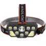 8 LED 20 SMD Rechargeable Super Bright LED Headlamp with Built-in Battery, 4 Lighting Modes for Outdoor Running Cycling Trekking Headlight