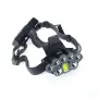 BIKIGHT LED Rechargeable Headlamp Super Bright LED 6 Modes Waterproof Lightweight Headlamp for Camping Outdoor Sports