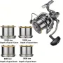 ZANLURE 8000-10000 Big Spinning Fishing Reel Drag 20KG Powerful Long Cast Rust-proof Seawater-proof Fishing Rod Reel Tools