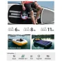 WaveRite 20PSI Air Pump for Paddle Board, High Pressure Electric Air Pump for Paddle Board Inflator and Deflator with 12 V DC Car Connector