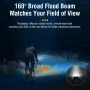 BIKIGHT 8 LED Bike Headlight 900Lm Brightness Dual Distance Beams 4000mAh Battery USB Rechargeable IPX6 Waterproof Rotatable Flashlight for Cycling Camping Fishing