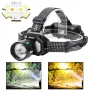 IPRee Dual Light Source Zoomable LED Headlamp with Sensing Switch Long-Range Strong Light LED Outdoor Long Endurance Head Light Searchlight