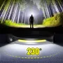 BIKIGHT 230° Wide Beam LED Headlamp Head Lamps Rechargeable Super Bright Motion Sensor Headlamp 5 Modes Hard Hat Light Head Flashlight for Adults