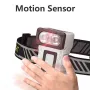 Smiling Shark TD-0172 Motion Sensor Headlight, Rechargeable LED Headlamp, Three-Color Light Source Headlight Induction Cap Clip Light