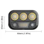 Bikight Smart Body Motion Sensor Portable Mini LED Headlamp USB Rechargeable Outdoor Camping Light Powerful Headlight Head Lamps