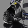 BIKIGHT 568D 650LM LED HeadLamp Waterproof 3 Modes Telescopic Zoom Rechargeable Running Camping Cycling Light