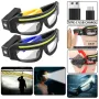 High Brightness LED Headlamp 90°Adjustable Job Site & Security Lighting 5 Modes Rechargeable Flashlight Wave Sensor Control