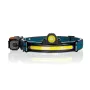 Bikight W678 Smart Sensor Headlight XPG+COB 6 Modes Type-C Charging 2000mAh Battery Flashlight Head Torch