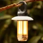 IPRee Rechargeable LED Portable Light Super Bright Flashlight Camping Light Work Light 5 Lighting Modes Waterproof Outdoor Light