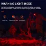 BORUiT White Red Light LED Headlamp Use AAA Battery 4 Modes Super Bright Head Lamp Waterproof Head Torch