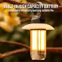 IPRee Rechargeable LED Portable Light Super Bright Flashlight Camping Light Work Light 5 Lighting Modes Waterproof Outdoor Light
