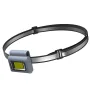 Bikight Magnetic COB Work Light, Safety Running Light with Strong Magnetic Clip, 6 Light Modes USB Rechargeable Waterproof Mini Led Keychain Light with Headband for Night Running Joggers Walking Hiking