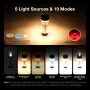 Astrolux® CL02 3000-6500K Flashlight and Cozy Light 2 in 1 Camping Lamp, Type-C Rechargeable 50h Max Runtime, Customize Brightness Level Outdoor LED Tent Light Multifunction Ambient Lamp Atmosphere Light