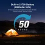 Astrolux® CL02 3000-6500K Flashlight and Cozy Light 2 in 1 Camping Lamp, Type-C Rechargeable 50h Max Runtime, Customize Brightness Level Outdoor LED Tent Light Multifunction Ambient Lamp Atmosphere Light