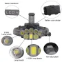 BIKIGHT LED Rechargeable Headlamp Super Bright LED 6 Modes Waterproof Lightweight Headlamp for Camping Outdoor Sports